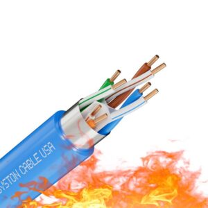 Offshore-Grade Cable Requirements​